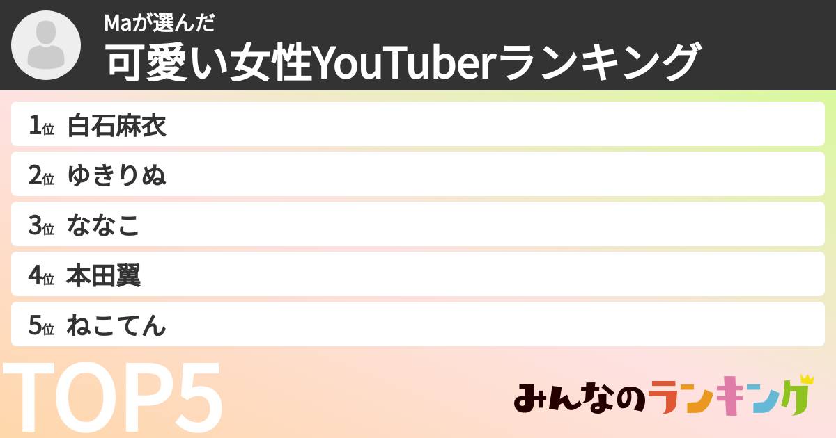 Maさんの「可愛い女性YouTuberランキング」