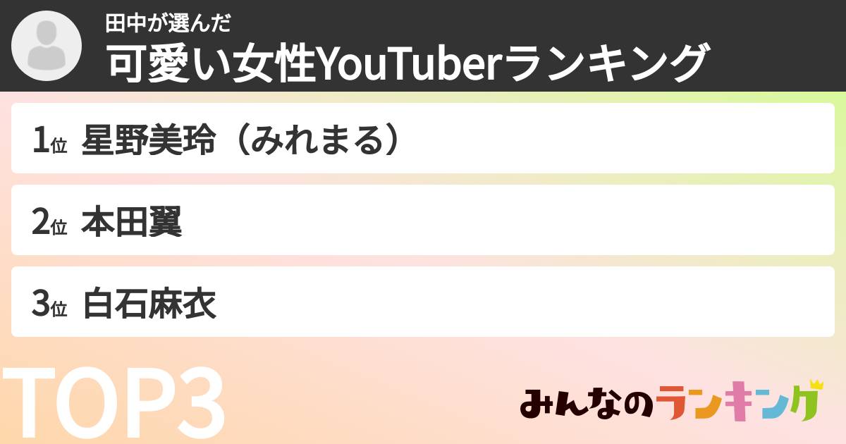 田中さんの「可愛い女性YouTuberランキング」