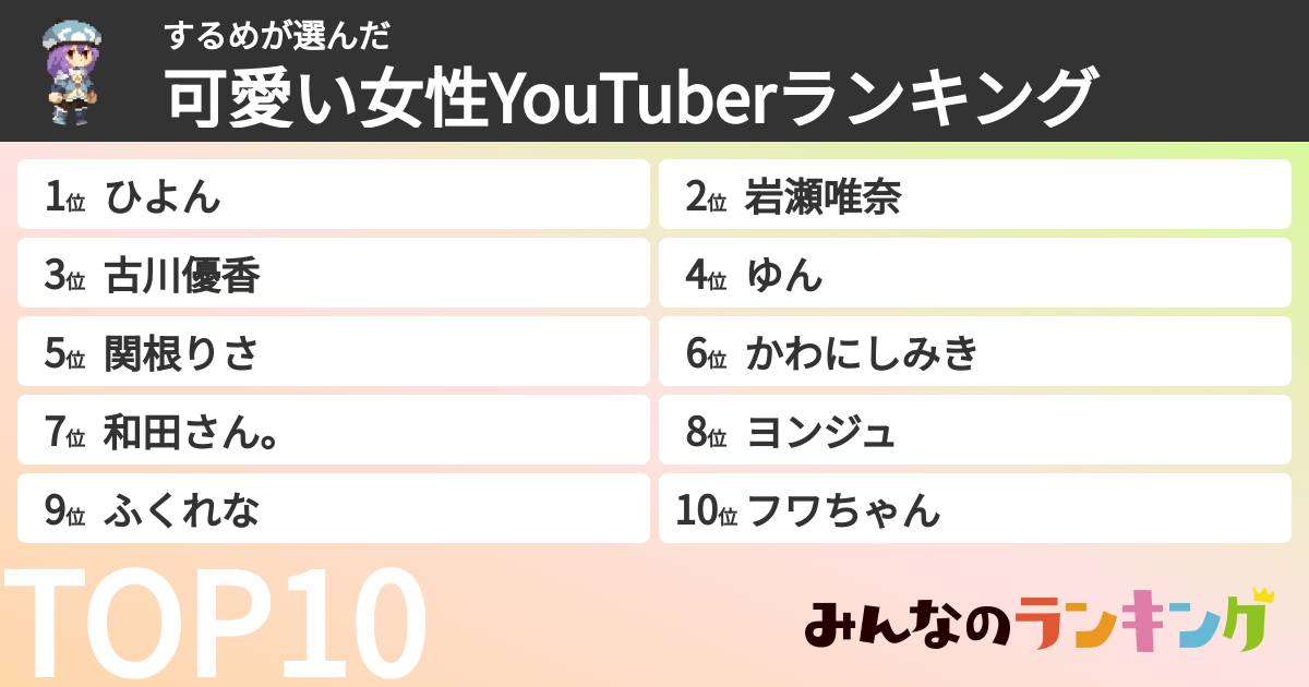 するめさんの「可愛い女性YouTuberランキング」