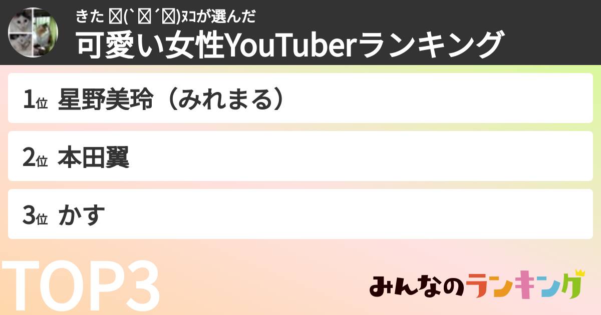 きた ฅ(`ꈊ´ฅ)ヌコさんの「可愛い女性YouTuberランキング」