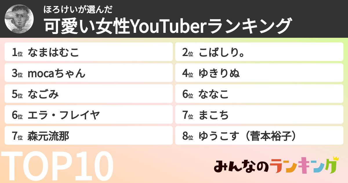 ほろけいさんの「可愛い女性YouTuberランキング」