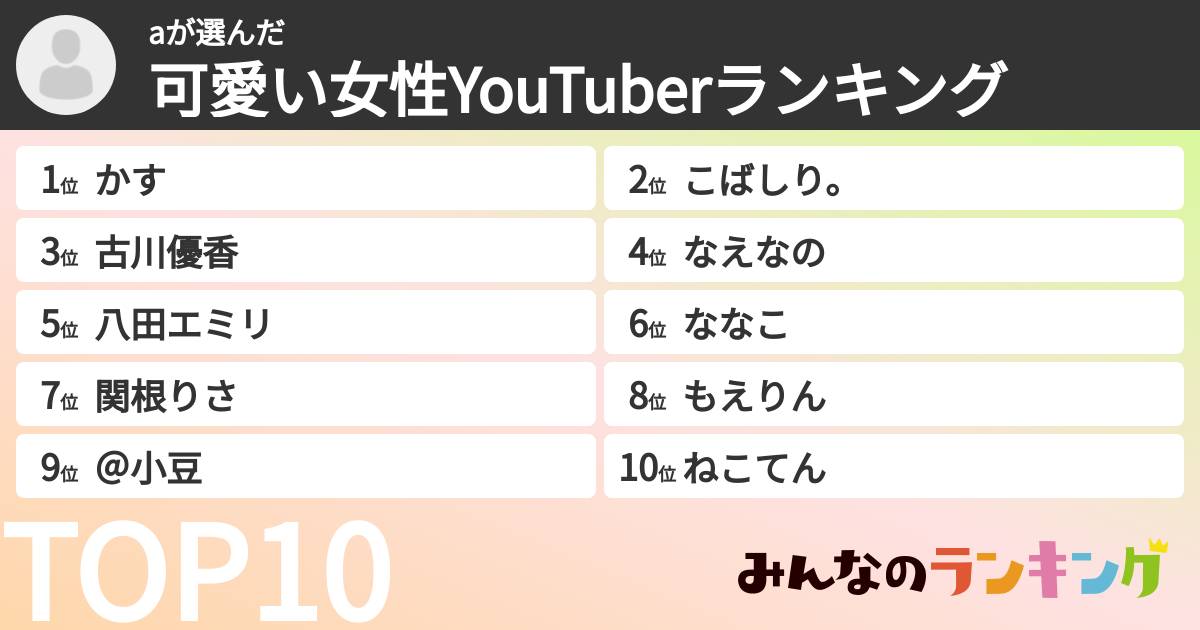 aさんの「可愛い女性YouTuberランキング」