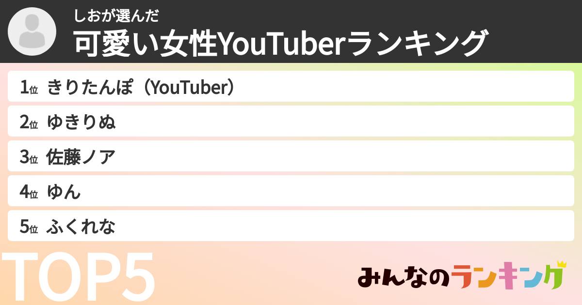 しおさんの「可愛い女性YouTuberランキング」
