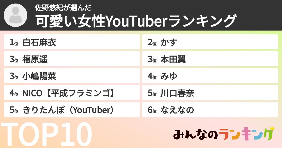 佐野悠紀さんの「可愛い女性YouTuberランキング」