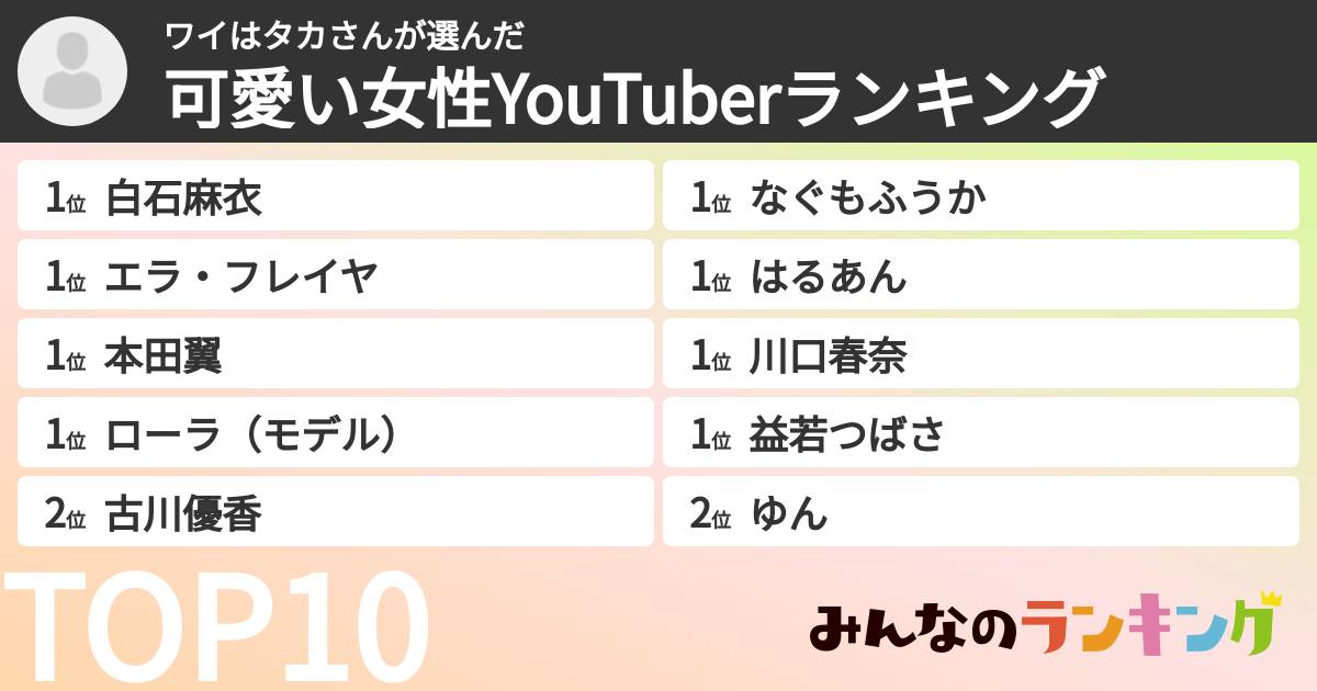 ワイはタカさんさんの「可愛い女性YouTuberランキング」