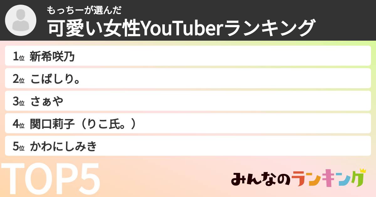 もっちーさんの「可愛い女性YouTuberランキング」
