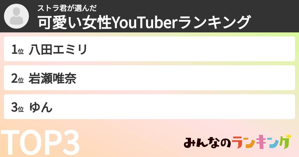 ストラ君さんの「可愛い女性YouTuberランキング」