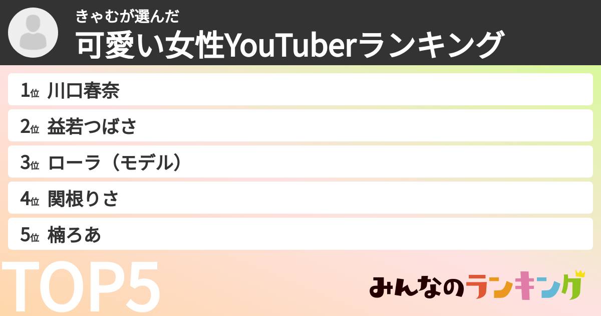 きゃむさんの「可愛い女性YouTuberランキング」