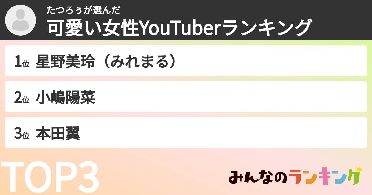 たつろぅさんの「可愛い女性YouTuberランキング」