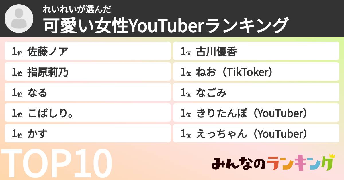 れいれいさんの「可愛い女性YouTuberランキング」