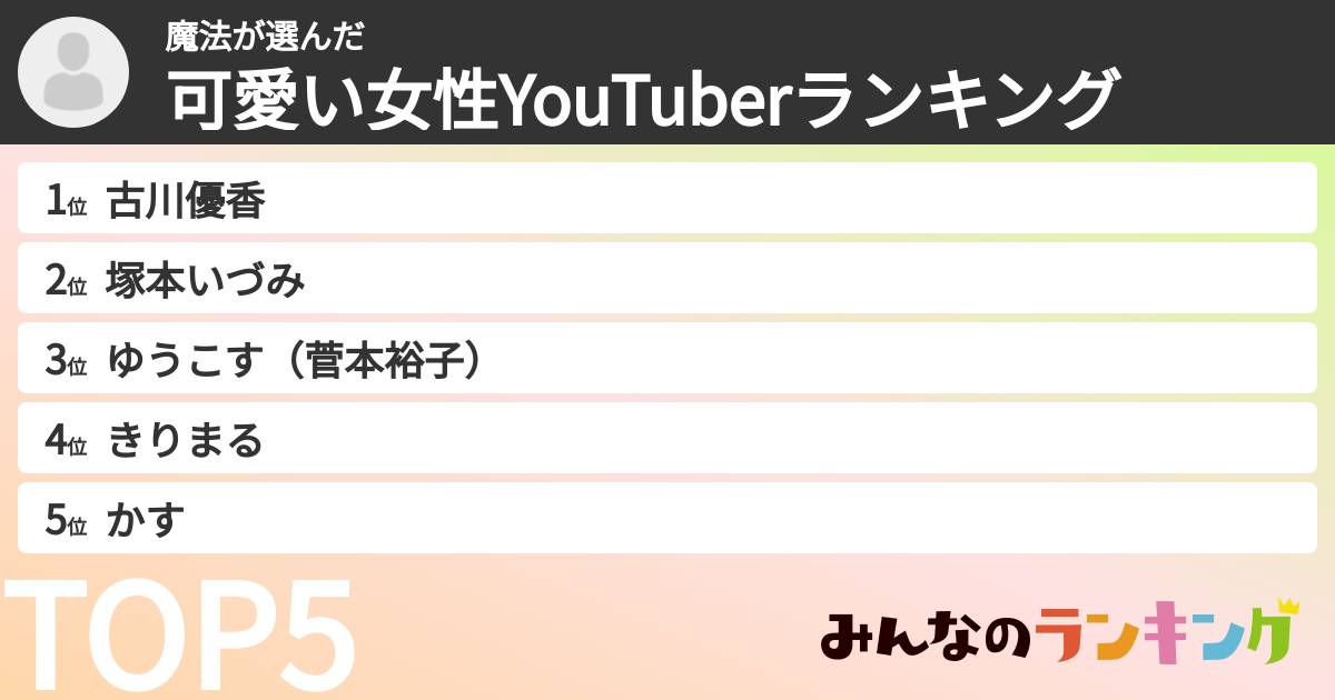 魔法さんの「可愛い女性YouTuberランキング」