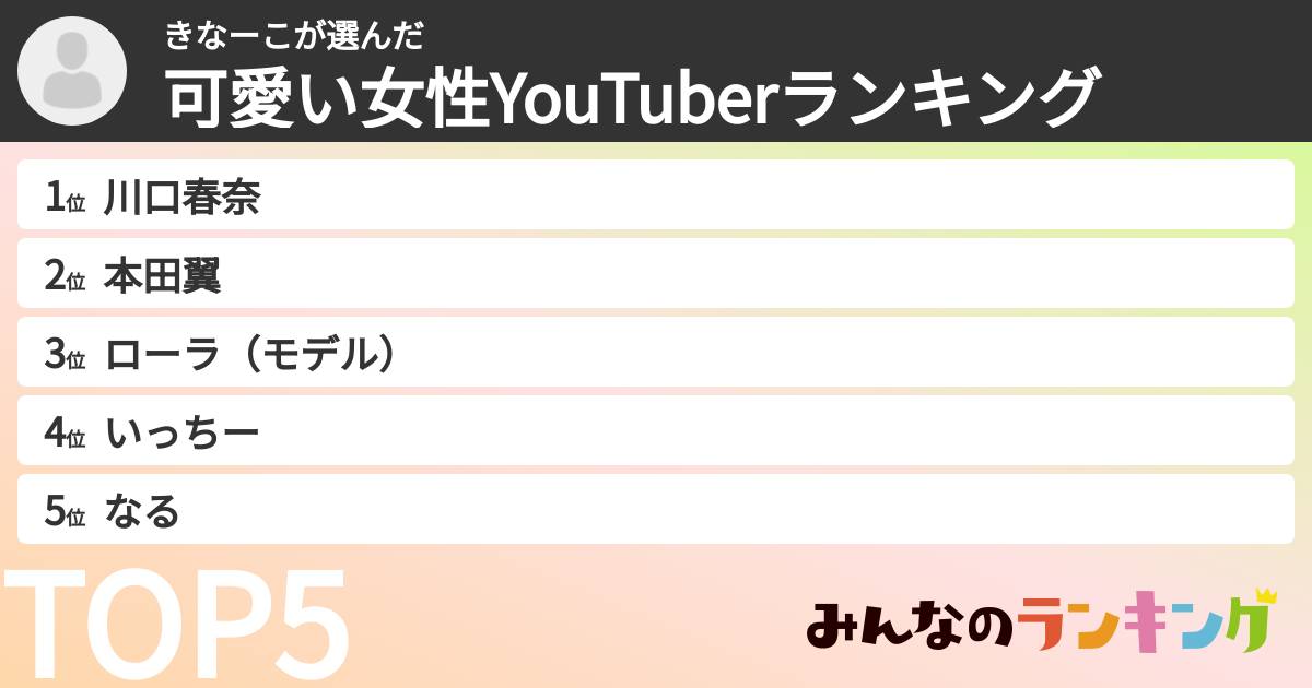きなーこさんの「可愛い女性YouTuberランキング」