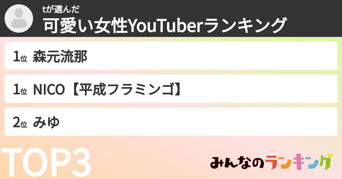 tさんの「可愛い女性YouTuberランキング」