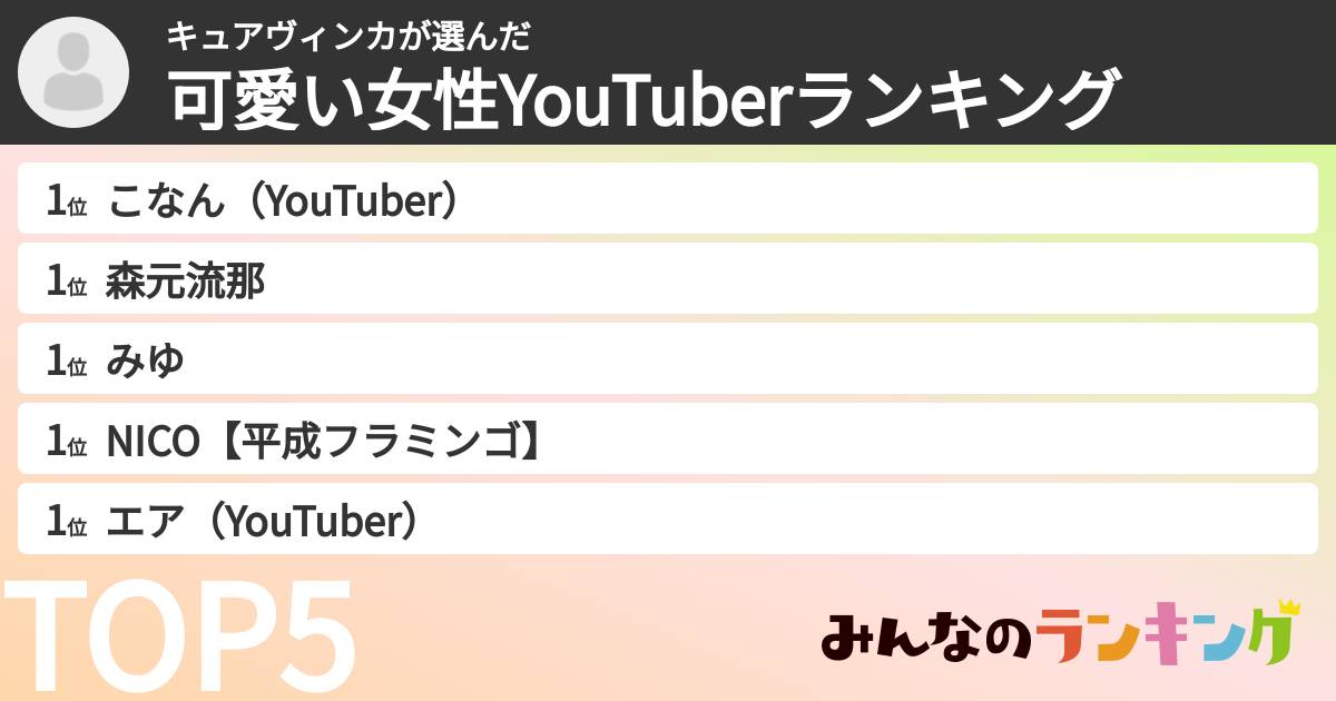 キュアヴィンカさんの「可愛い女性YouTuberランキング」