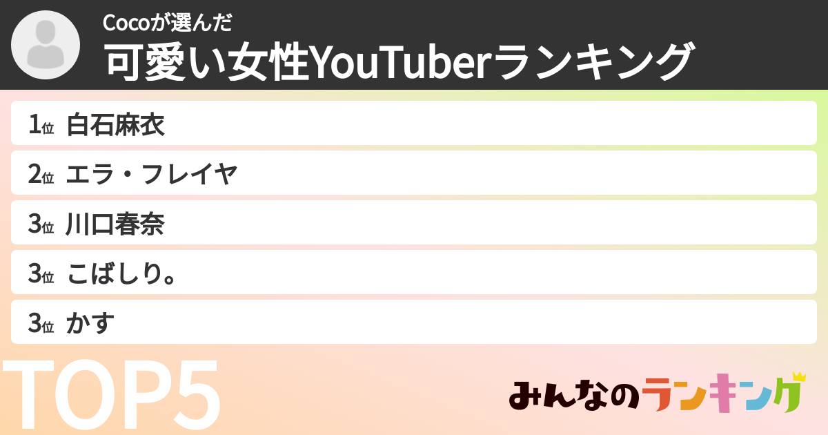Cocoさんの「可愛い女性YouTuberランキング」