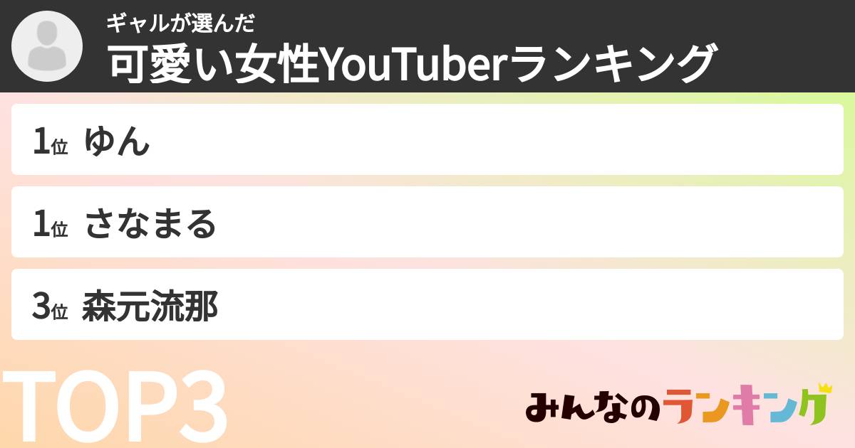 ギャルさんの「可愛い女性YouTuberランキング」