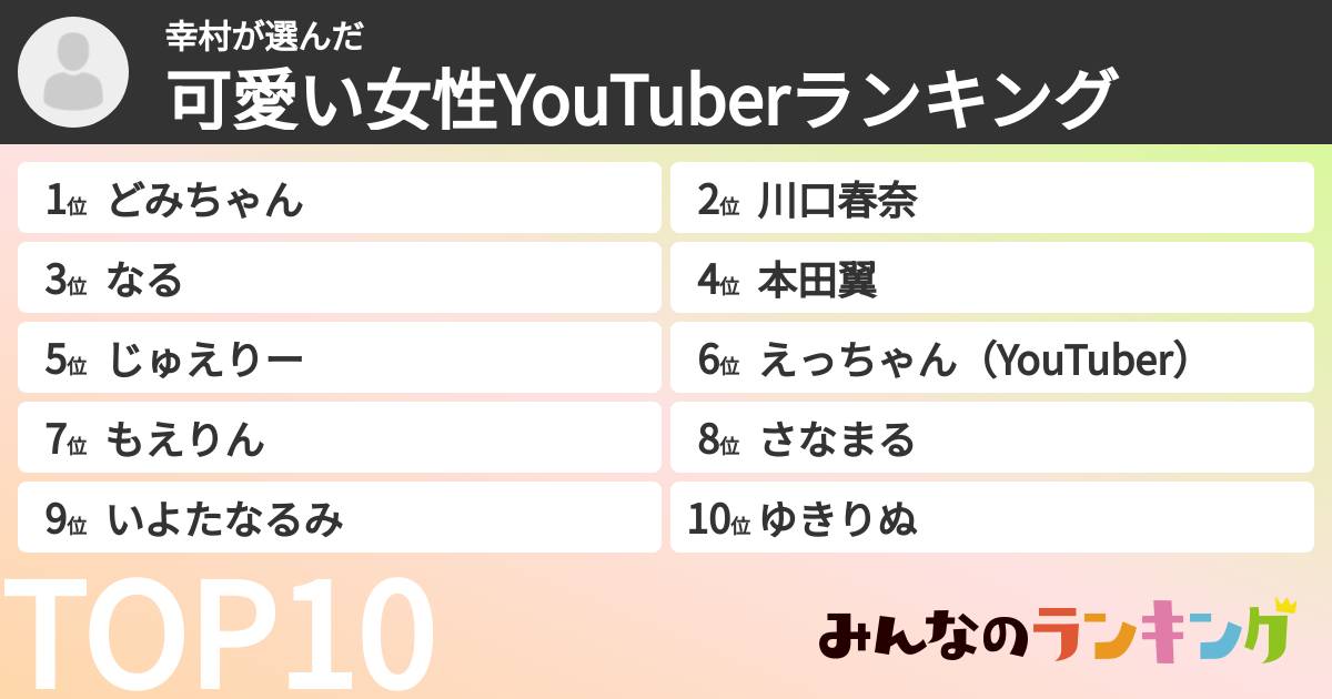 幸村さんの「可愛い女性YouTuberランキング」