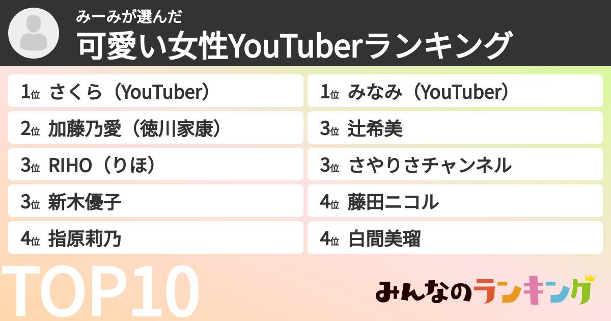 みーみさんの「可愛い女性YouTuberランキング」