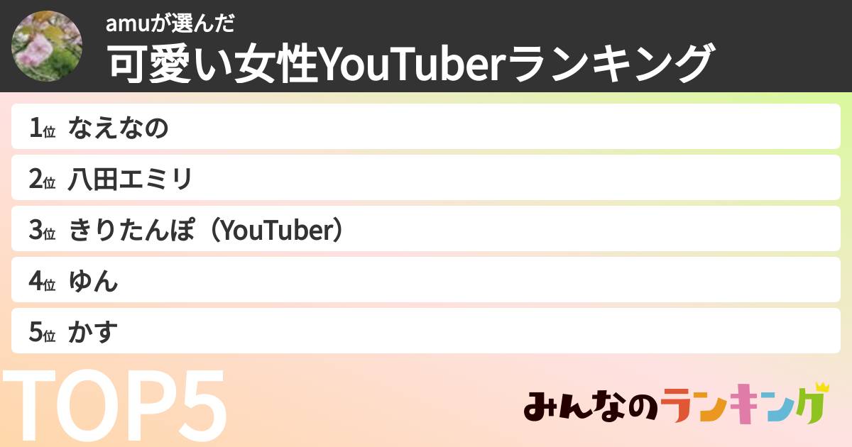 amuさんの「可愛い女性YouTuberランキング」