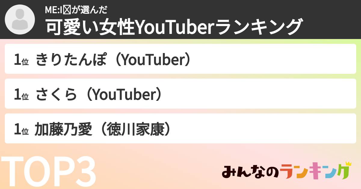 ME:I❤さんの「可愛い女性YouTuberランキング」