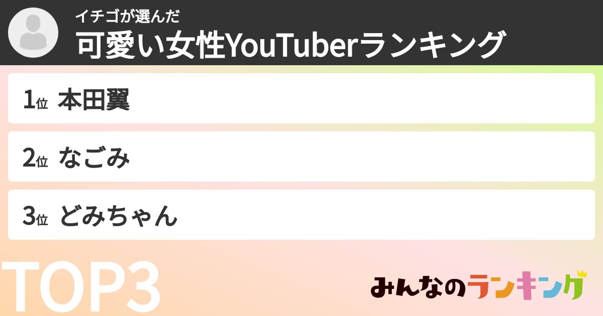 イチゴさんの「可愛い女性YouTuberランキング」