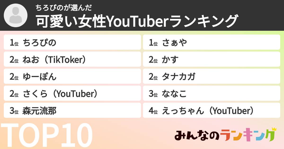 ちろぴのさんの「可愛い女性YouTuberランキング」