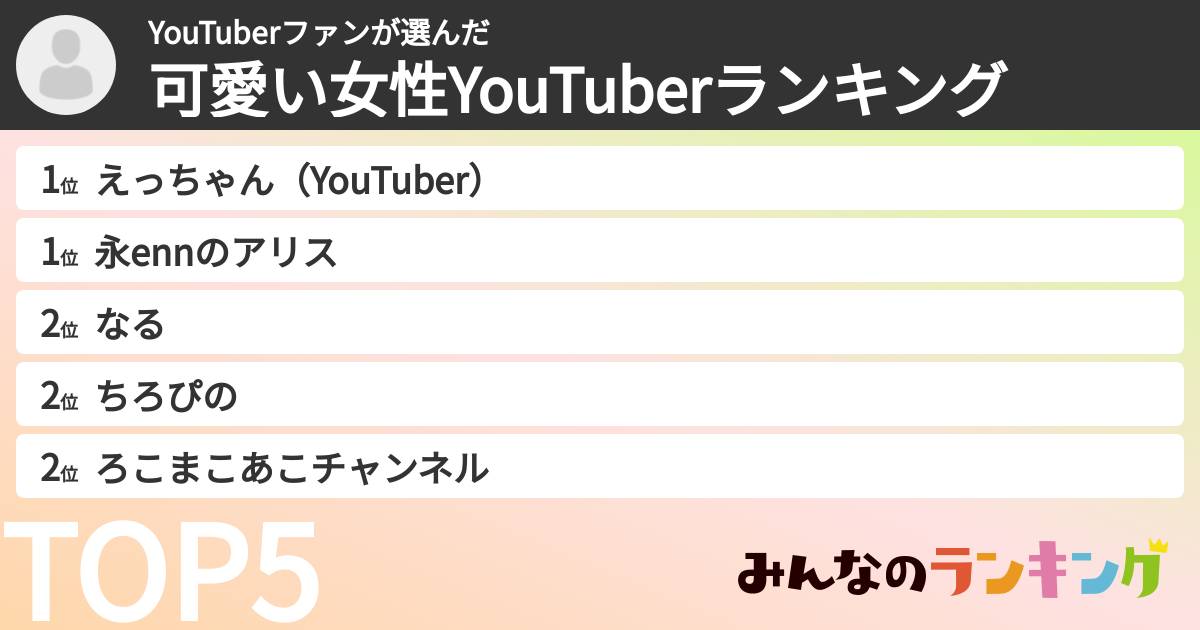 YouTuberファンさんの「可愛い女性YouTuberランキング」