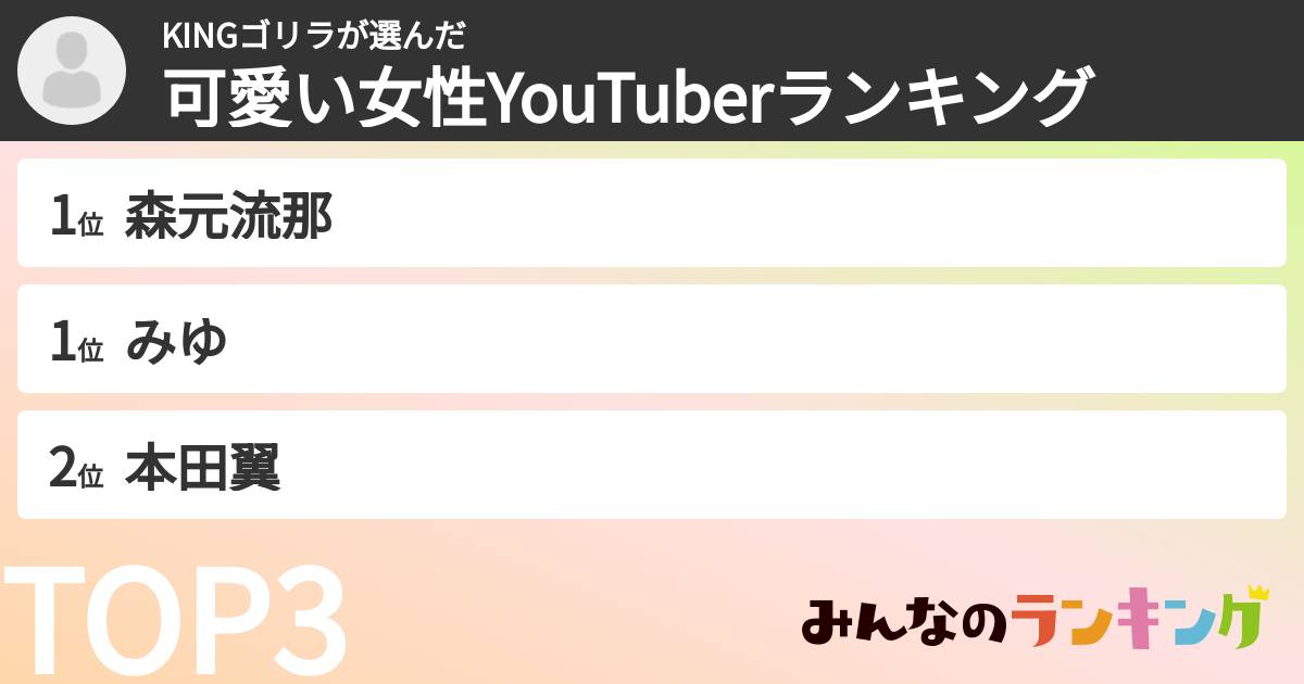 KINGゴリラさんの「可愛い女性YouTuberランキング」