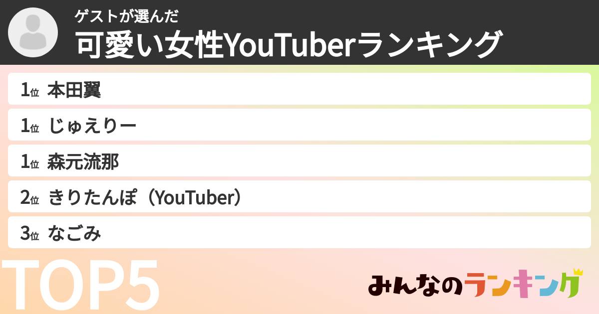 ゲストさんの「可愛い女性YouTuberランキング」