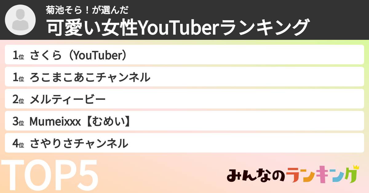 菊池そら!さんの「可愛い女性YouTuberランキング」