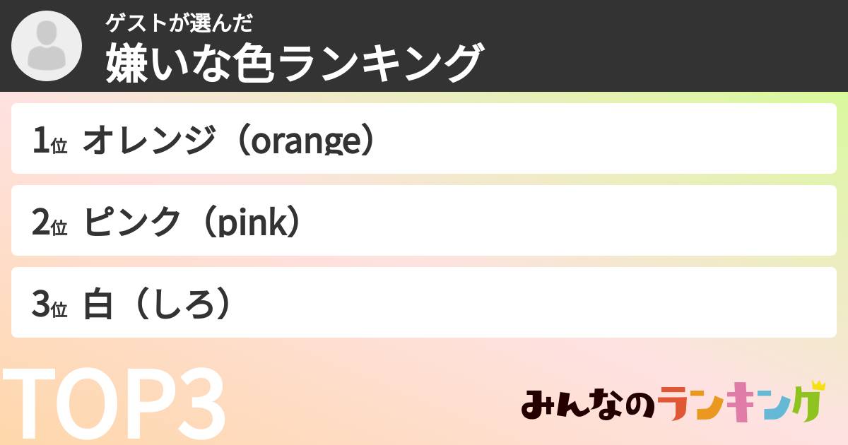 ゲストさんの「嫌いな色ランキング」