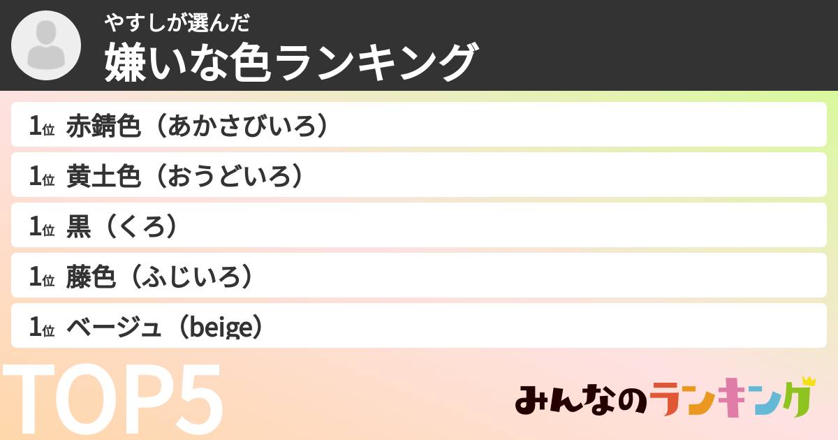 やすしさんの「嫌いな色ランキング」