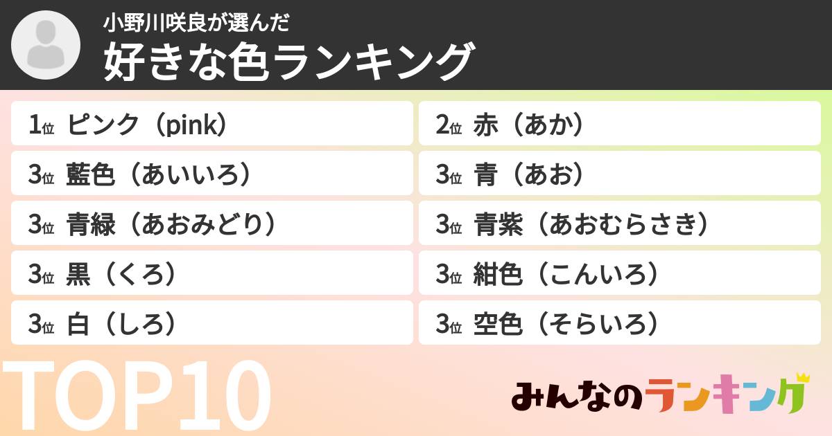 小野川咲良さんの「好きな色ランキング」