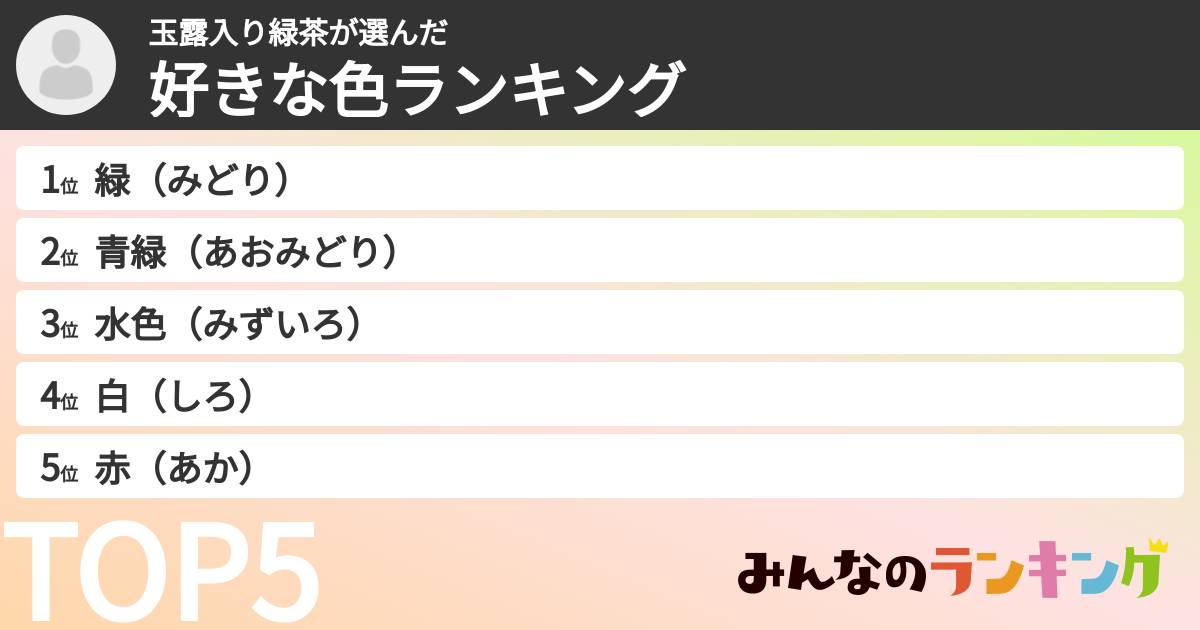 玉露入り緑茶さんの「好きな色ランキング」
