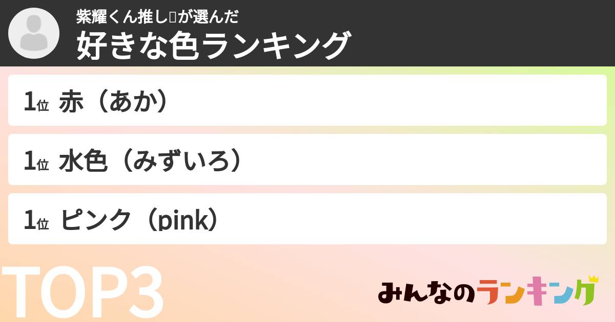紫耀くん推し💕さんの「好きな色ランキング」