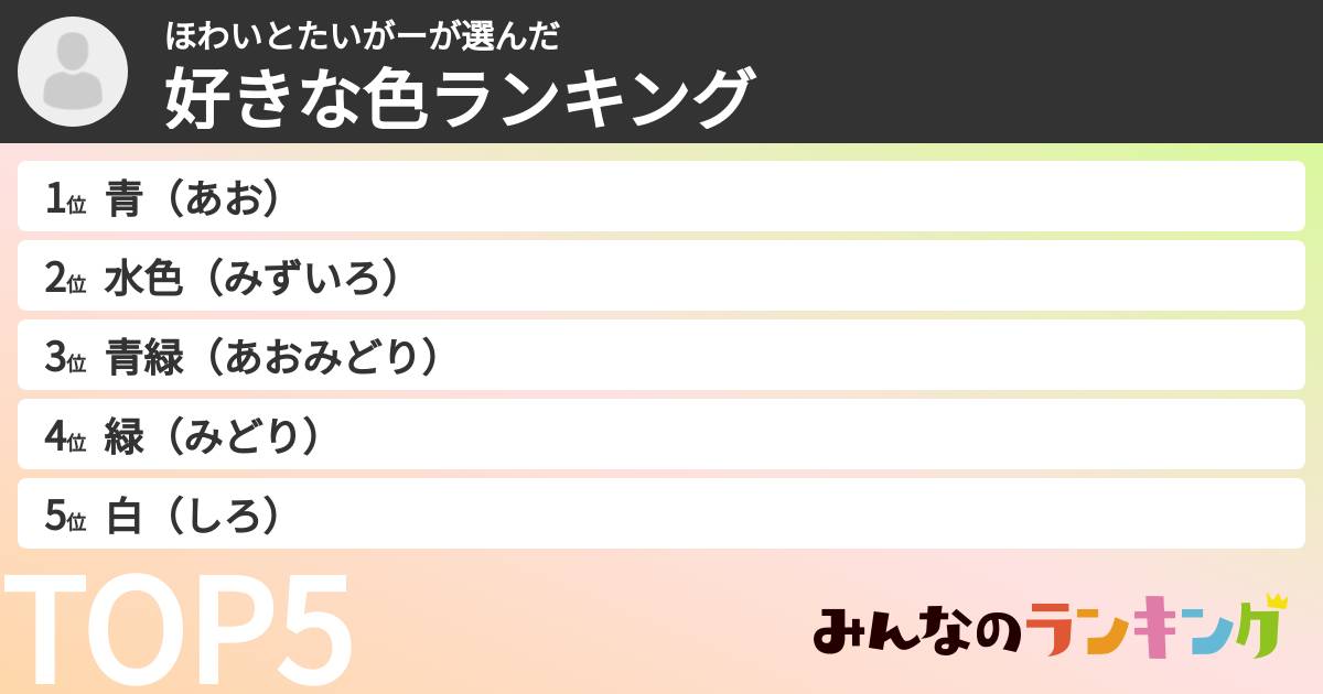 ほわいとたいがーさんの「好きな色ランキング」