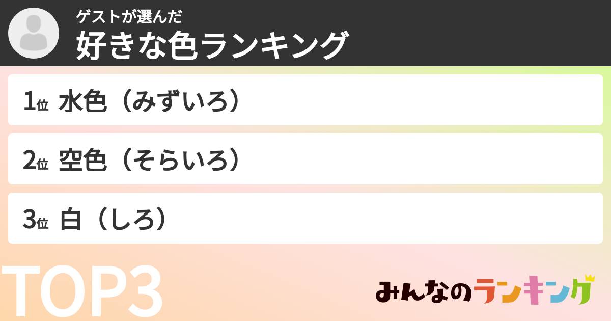 ゲストさんの「好きな色ランキング」