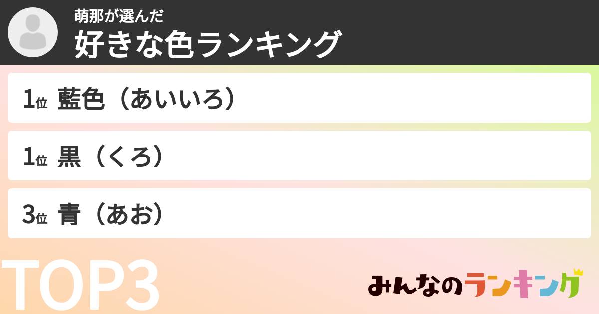 萌那さんの「好きな色ランキング」