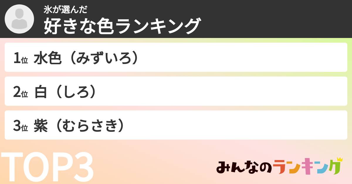 氷さんの「好きな色ランキング」