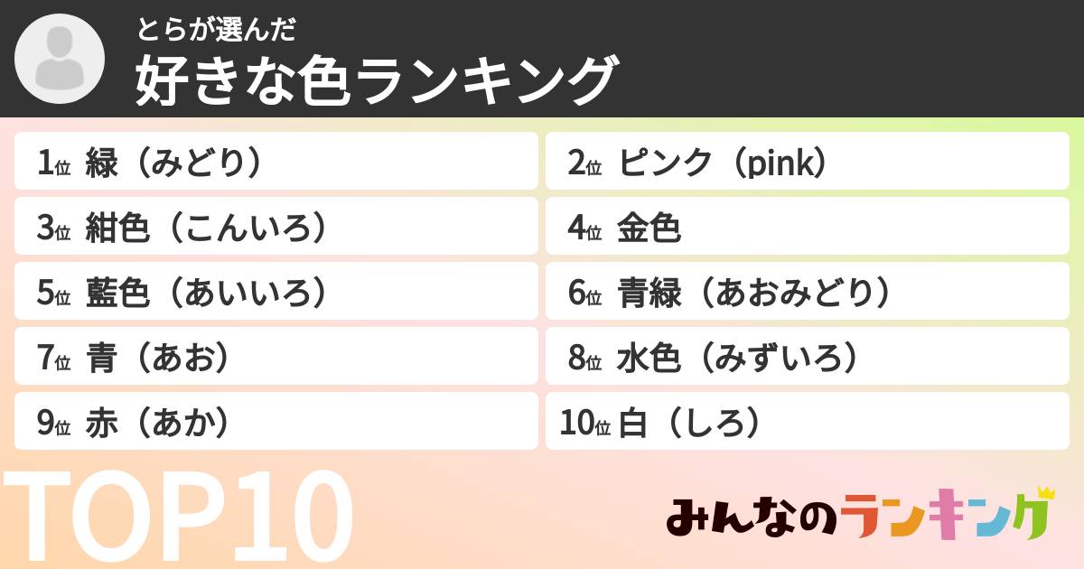 とらさんの「好きな色ランキング」