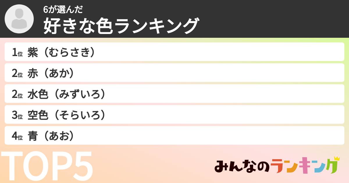 6さんの「好きな色ランキング」