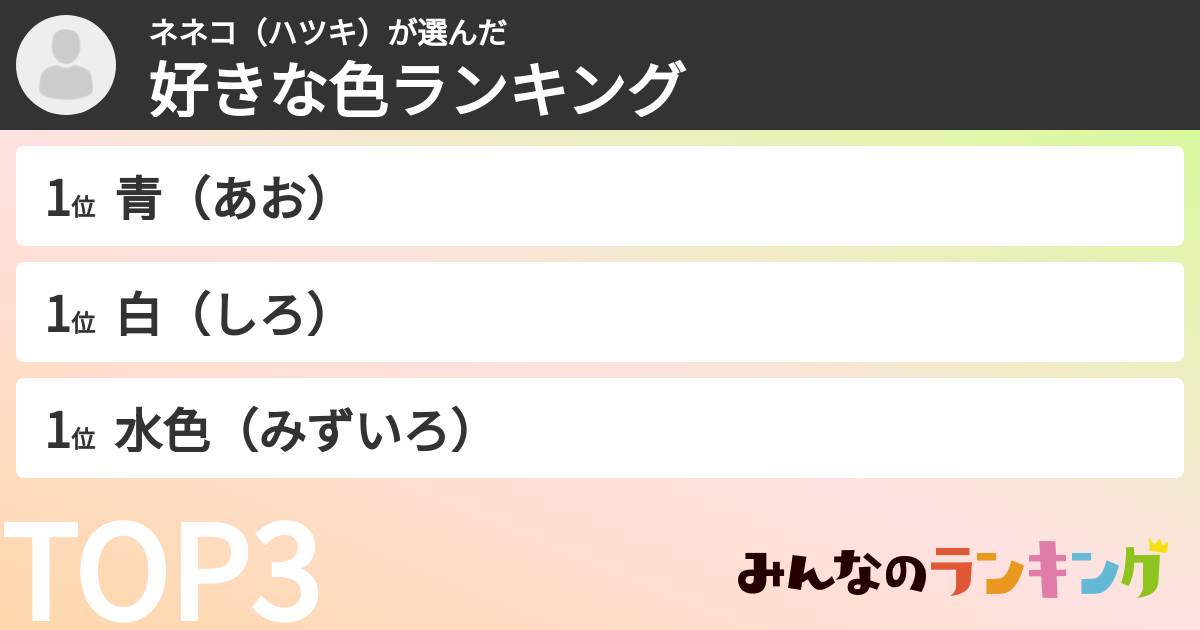 ネネコ（ハツキ）さんの「好きな色ランキング」