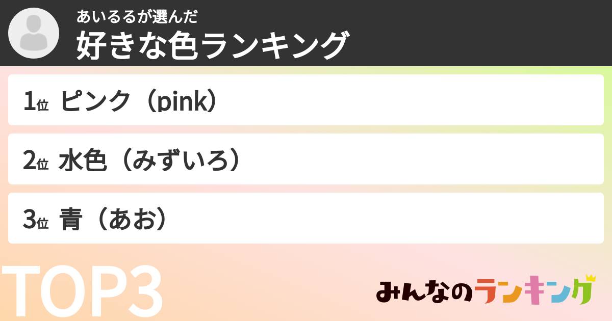 あいるるさんの「好きな色ランキング」