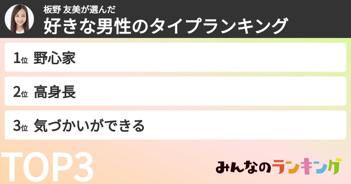 板野 友美さんの「好きな男性のタイプランキング」