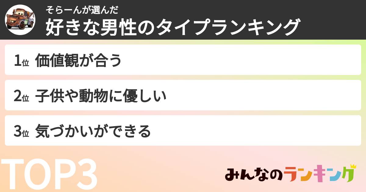 そらーんさんの「好きな男性のタイプランキング」