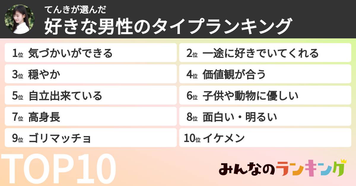 てんきさんの「好きな男性のタイプランキング」