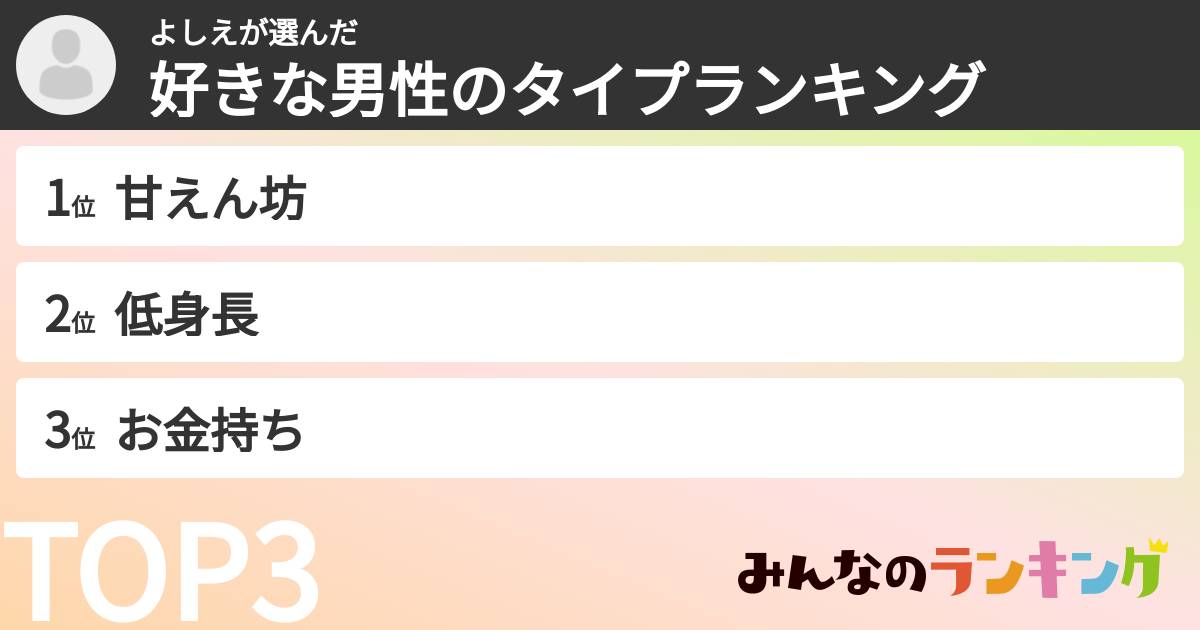 よしえさんの「好きな男性のタイプランキング」