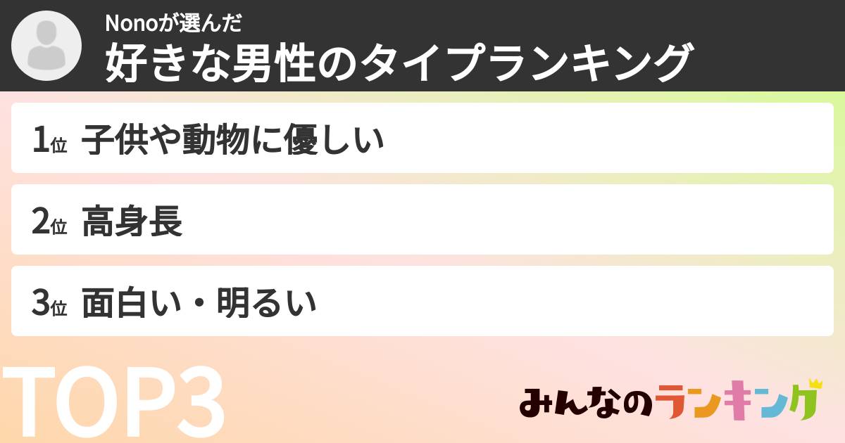 Nonoさんの「好きな男性のタイプランキング」