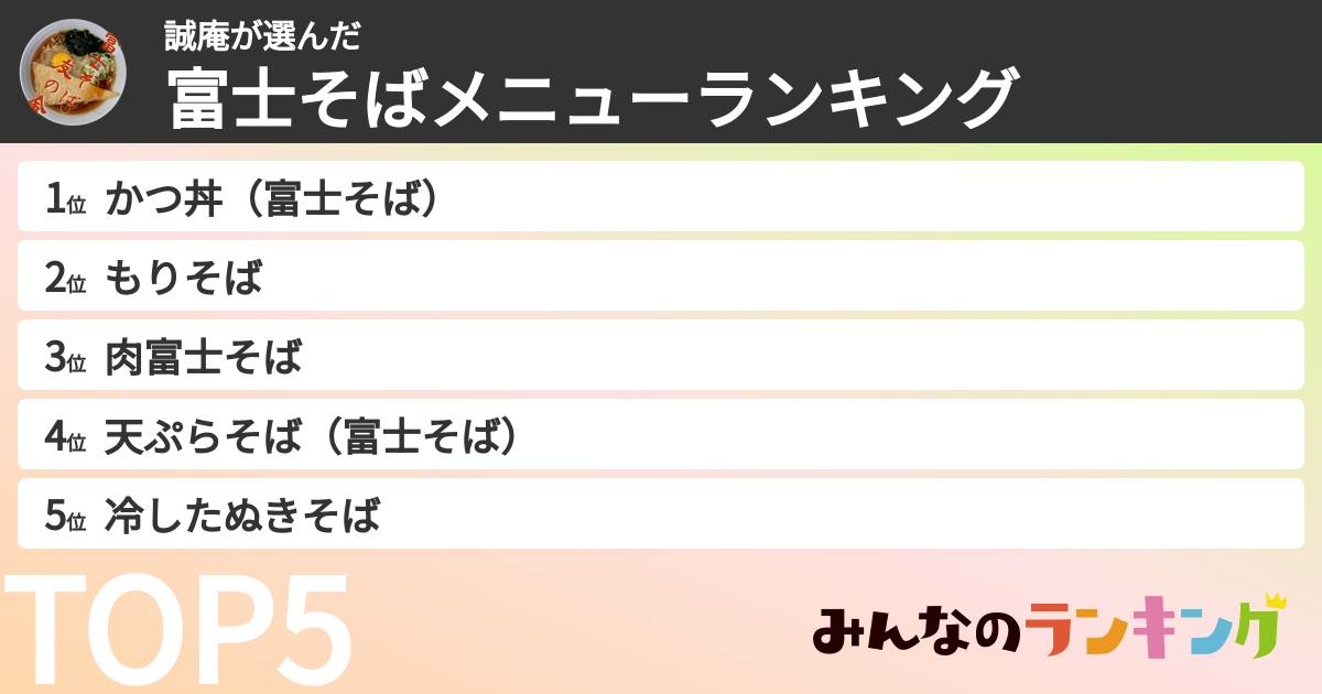 誠庵さんの「富士そばメニューランキング」