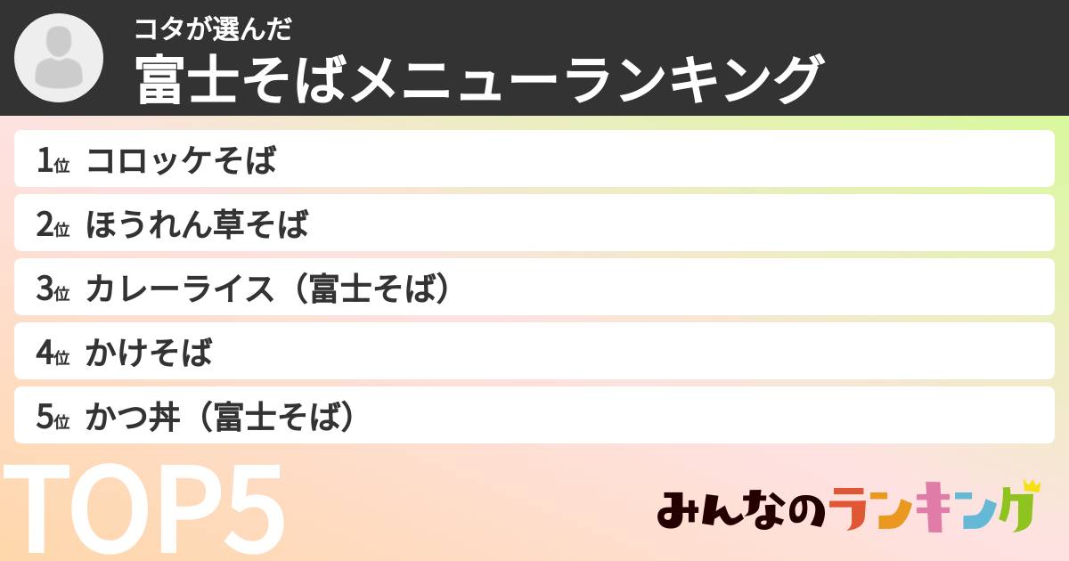 コタさんの「富士そばメニューランキング」